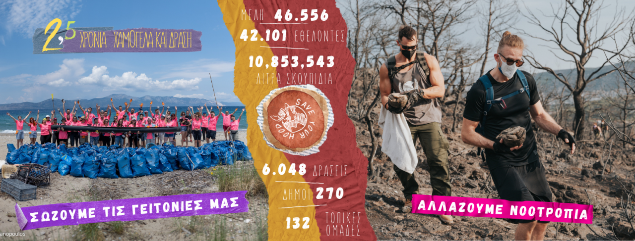 Giving Tuesday - Σώσε τη γειτονιά σου!